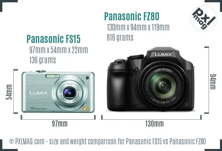 Panasonic FS15 vs Panasonic FZ80 size comparison