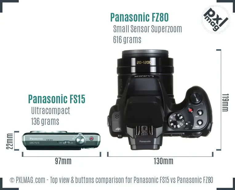 Panasonic FS15 vs Panasonic FZ80 top view buttons comparison
