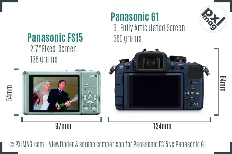 Panasonic FS15 vs Panasonic G1 Screen and Viewfinder comparison