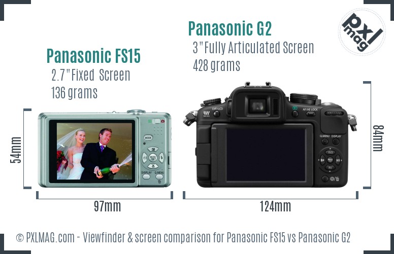 Panasonic FS15 vs Panasonic G2 Screen and Viewfinder comparison