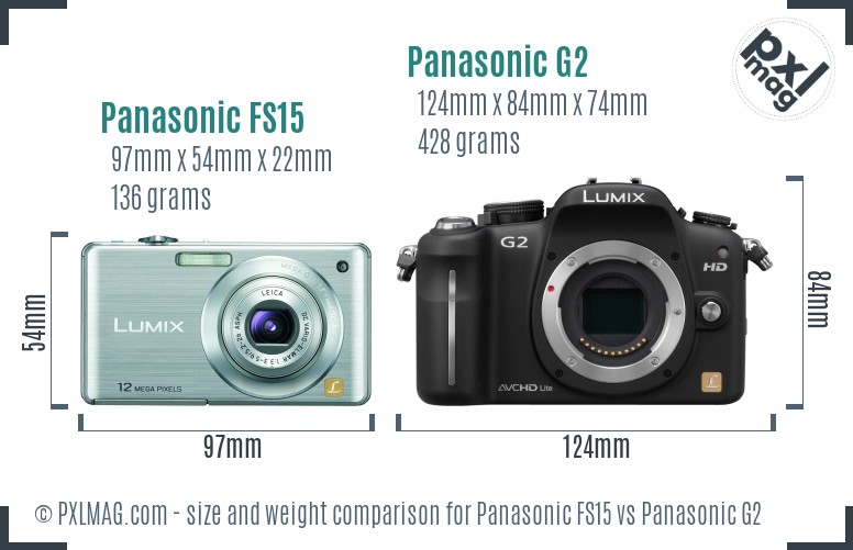 Panasonic FS15 vs Panasonic G2 size comparison