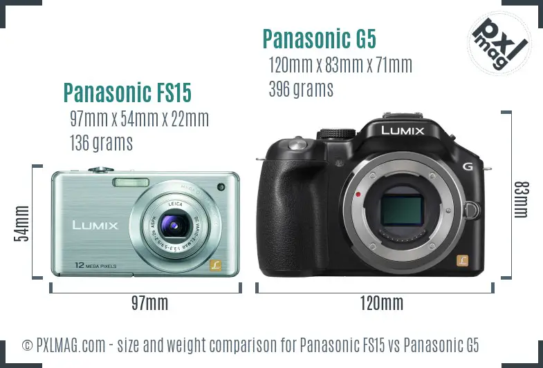 Panasonic FS15 vs Panasonic G5 size comparison