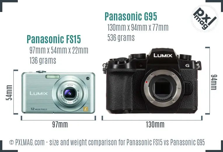 Panasonic FS15 vs Panasonic G95 size comparison