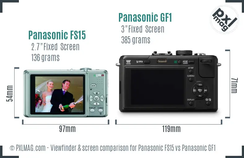 Panasonic FS15 vs Panasonic GF1 Screen and Viewfinder comparison