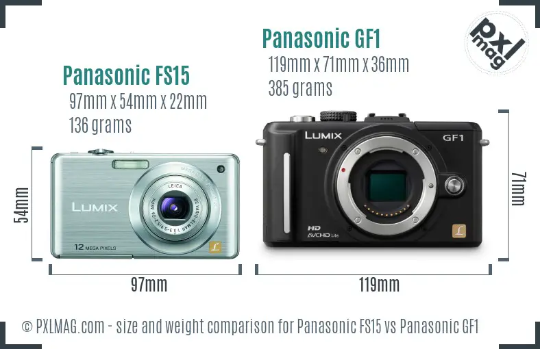 Panasonic FS15 vs Panasonic GF1 size comparison