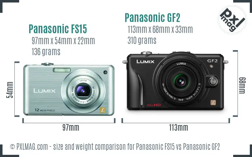 Panasonic FS15 vs Panasonic GF2 size comparison
