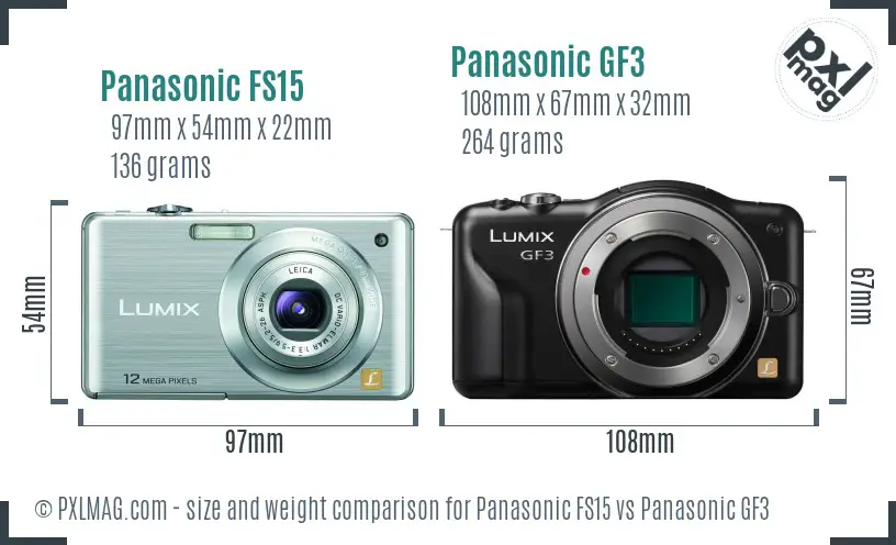 Panasonic FS15 vs Panasonic GF3 size comparison