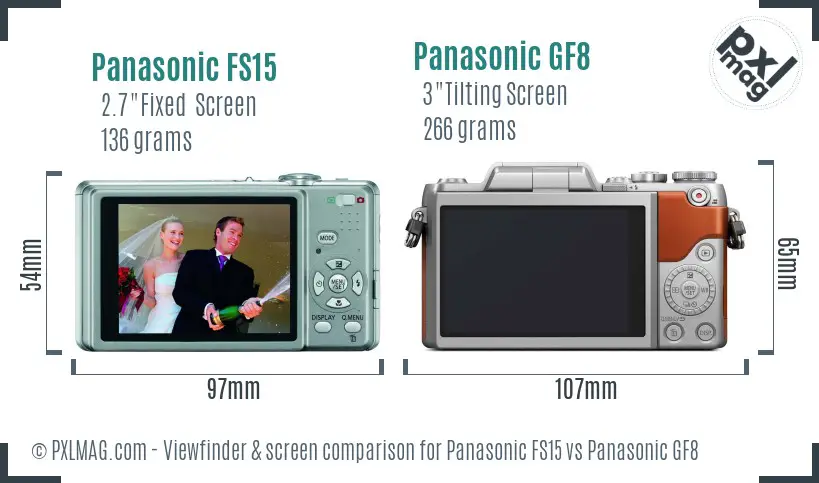 Panasonic FS15 vs Panasonic GF8 Screen and Viewfinder comparison