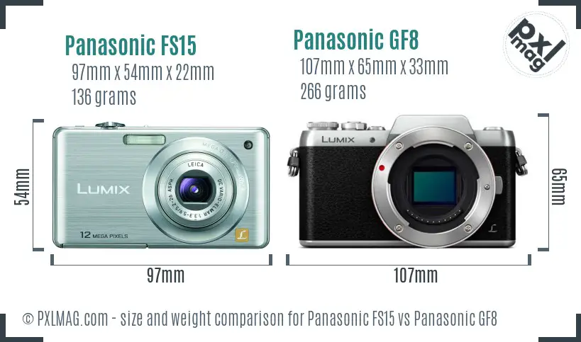 Panasonic FS15 vs Panasonic GF8 size comparison