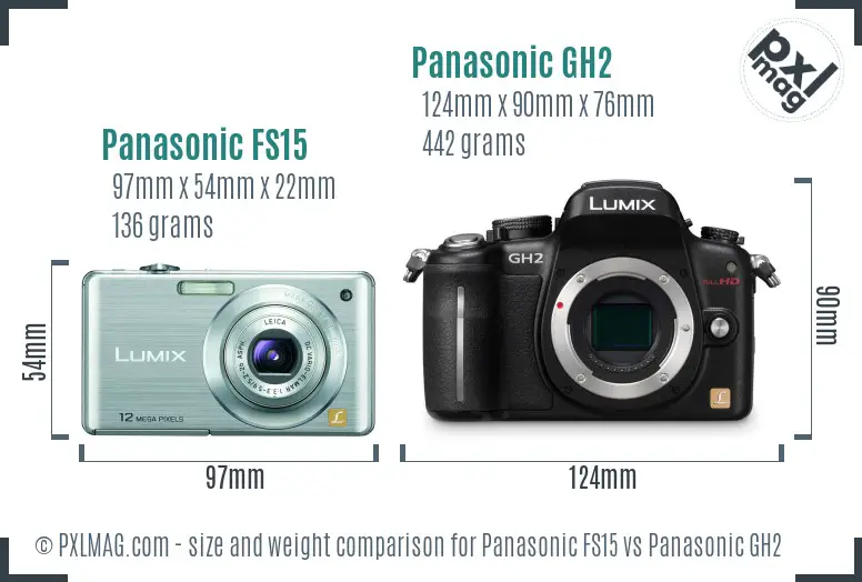 Panasonic FS15 vs Panasonic GH2 size comparison