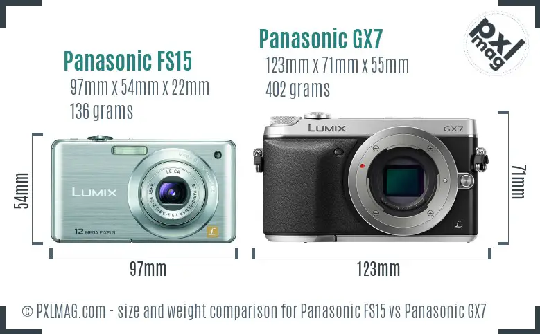 Panasonic FS15 vs Panasonic GX7 size comparison