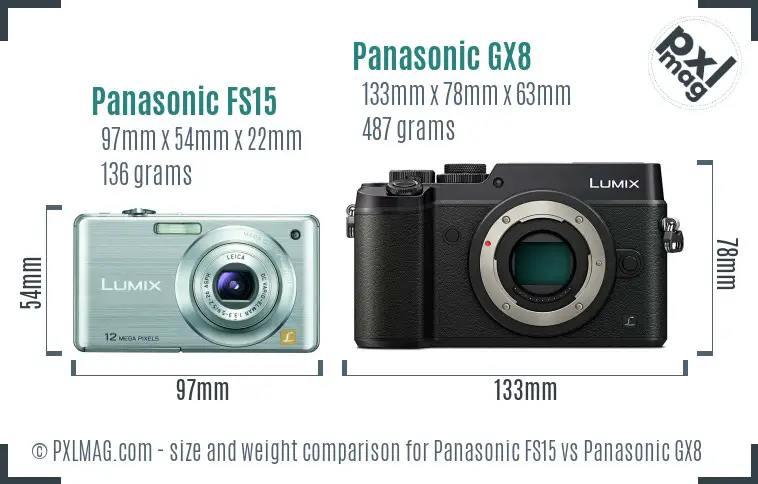 Panasonic FS15 vs Panasonic GX8 size comparison