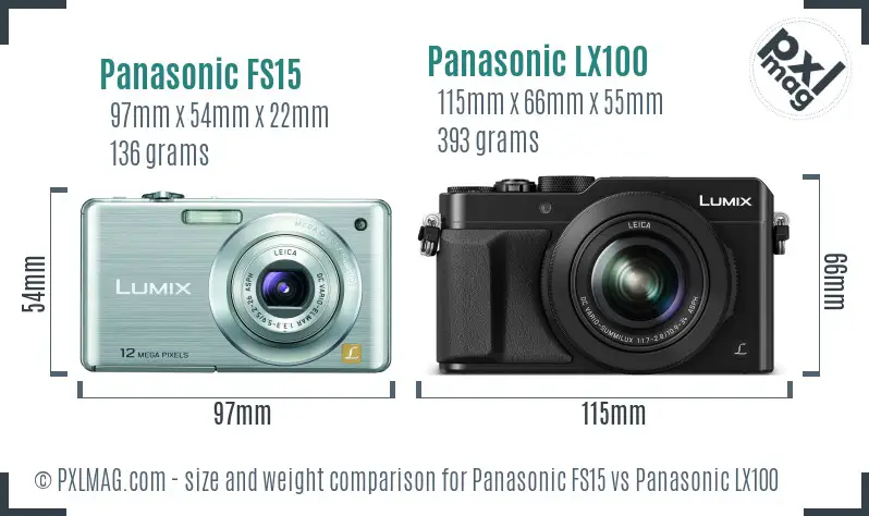 Panasonic FS15 vs Panasonic LX100 size comparison