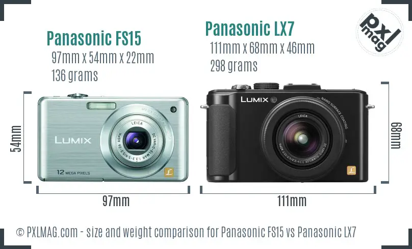 Panasonic FS15 vs Panasonic LX7 size comparison