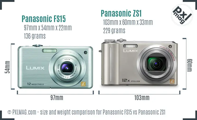 Panasonic FS15 vs Panasonic ZS1 size comparison