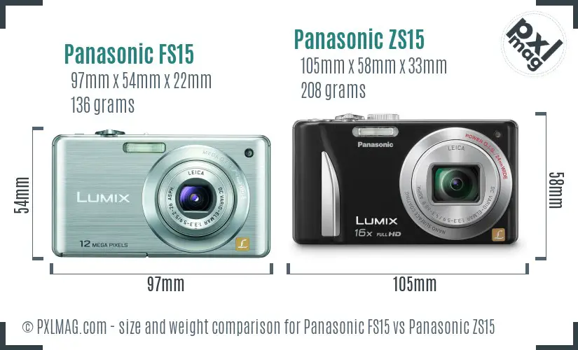 Panasonic FS15 vs Panasonic ZS15 size comparison