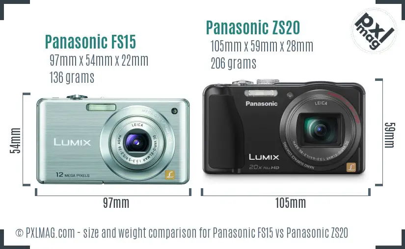 Panasonic FS15 vs Panasonic ZS20 size comparison