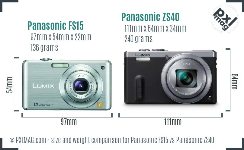 Panasonic FS15 vs Panasonic ZS40 size comparison