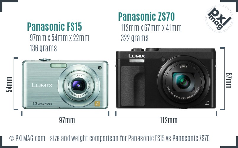 Panasonic FS15 vs Panasonic ZS70 size comparison