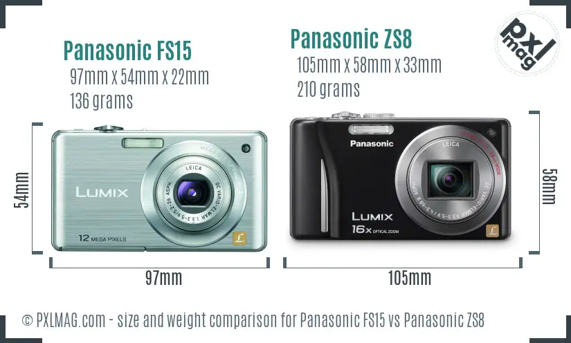 Panasonic FS15 vs Panasonic ZS8 size comparison