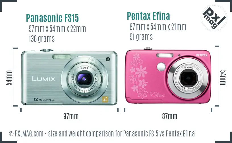 Panasonic FS15 vs Pentax Efina size comparison