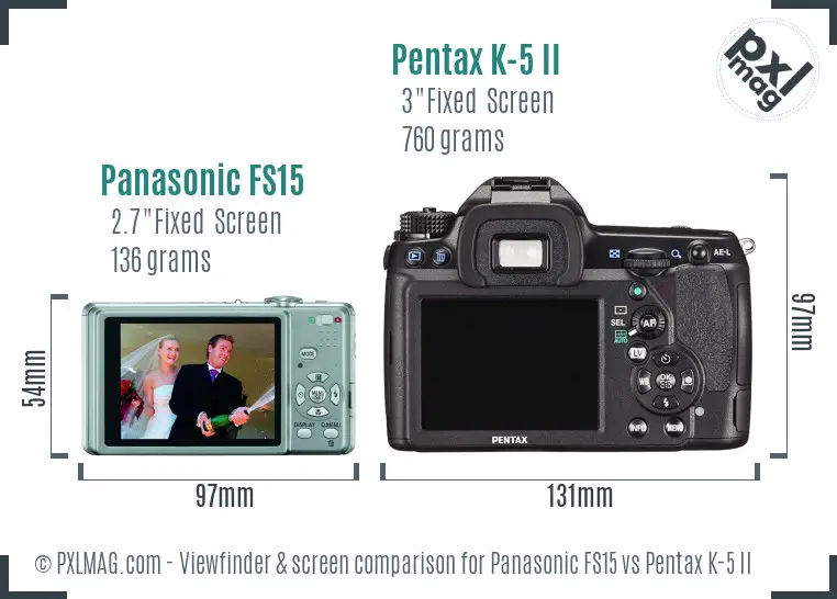 Panasonic FS15 vs Pentax K-5 II Screen and Viewfinder comparison