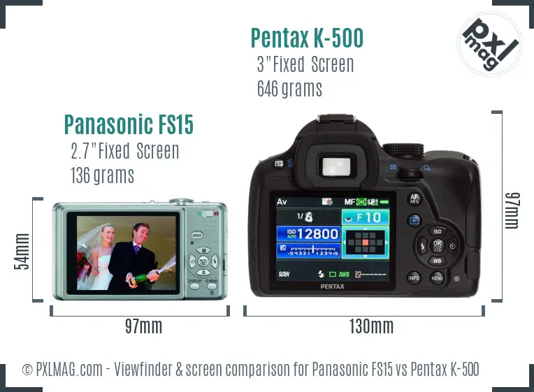 Panasonic FS15 vs Pentax K-500 Screen and Viewfinder comparison