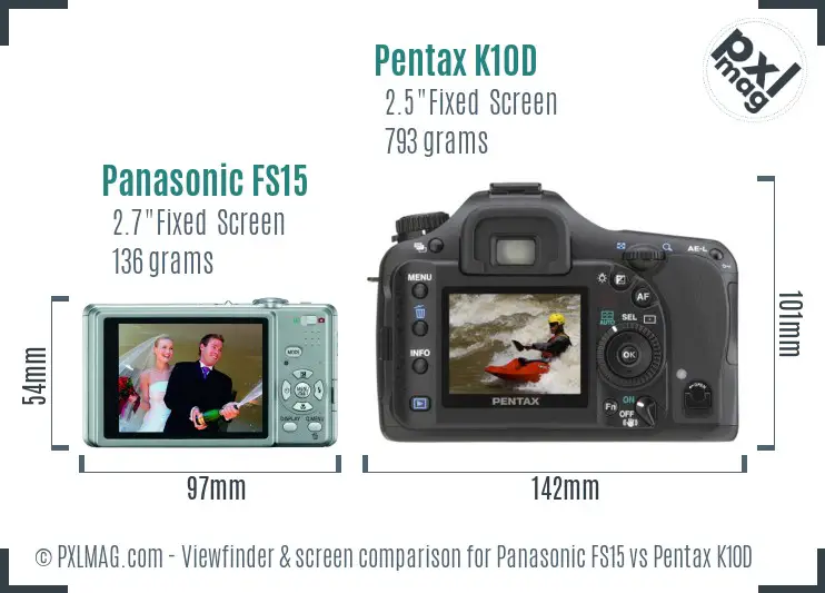 Panasonic FS15 vs Pentax K10D Screen and Viewfinder comparison