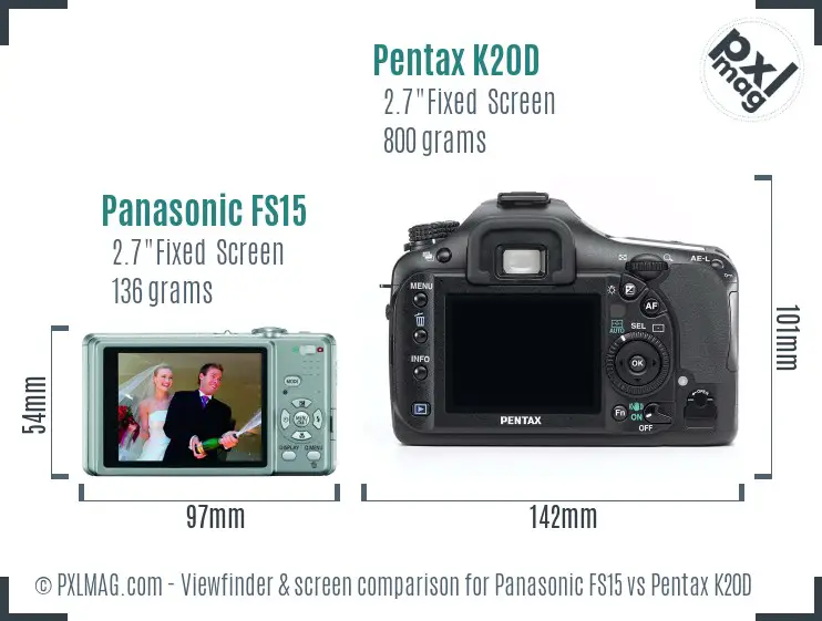 Panasonic FS15 vs Pentax K20D Screen and Viewfinder comparison