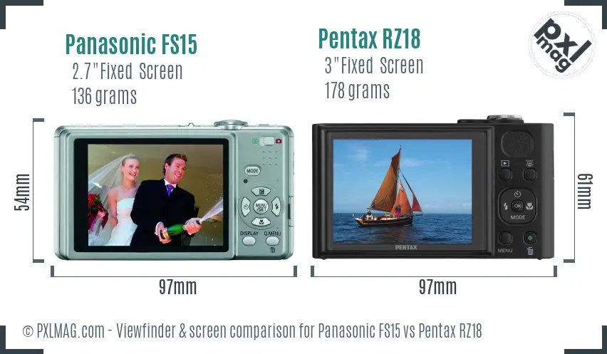 Panasonic FS15 vs Pentax RZ18 Screen and Viewfinder comparison