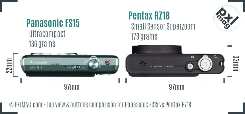 Panasonic FS15 vs Pentax RZ18 top view buttons comparison
