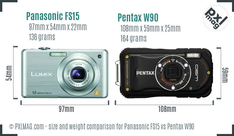 Panasonic FS15 vs Pentax W90 size comparison