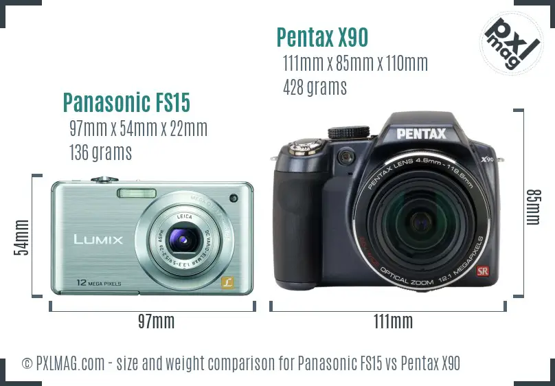 Physical size and ergonomics comparison