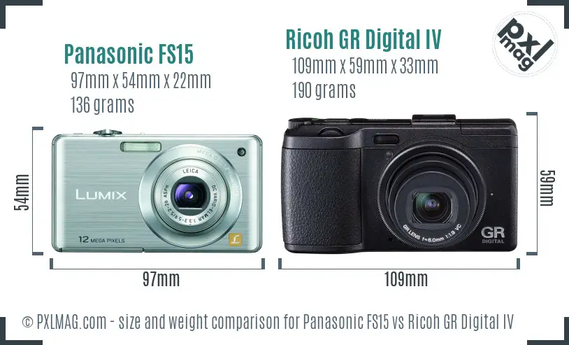 Panasonic FS15 vs Ricoh GR Digital IV size comparison