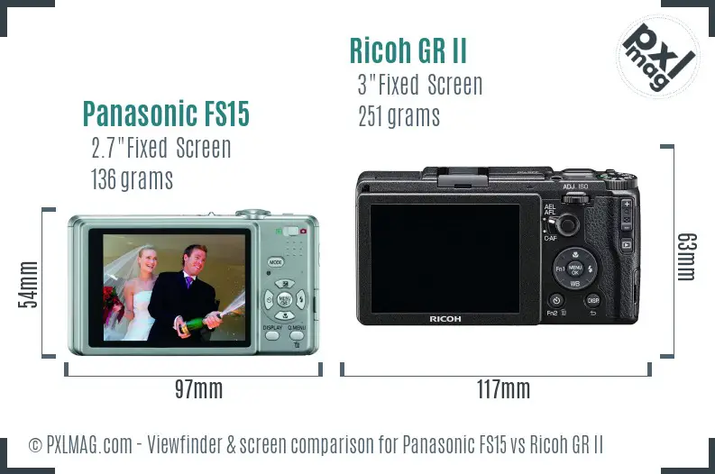 Panasonic FS15 vs Ricoh GR II Screen and Viewfinder comparison