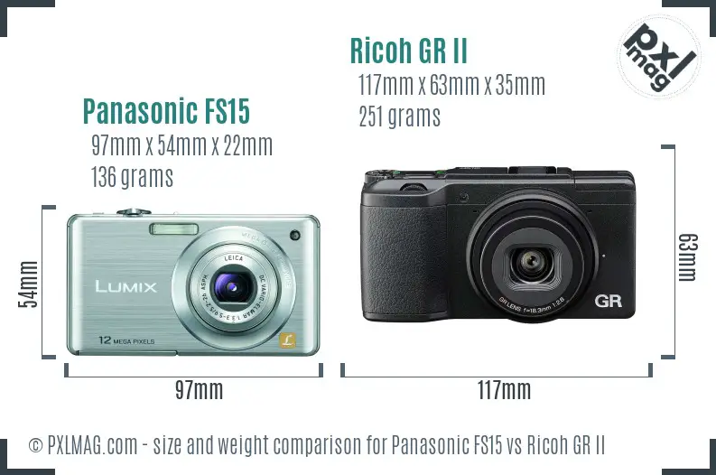 Panasonic FS15 vs Ricoh GR II size comparison