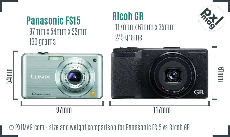 Panasonic FS15 vs Ricoh GR size comparison