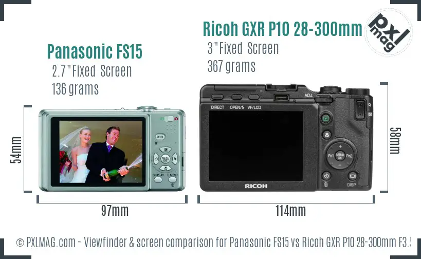 LCD screen and interface comparison