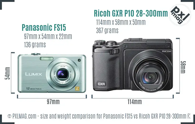 Physical size and ergonomics comparison
