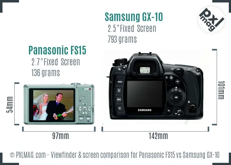 Panasonic FS15 vs Samsung GX-10 Screen and Viewfinder comparison