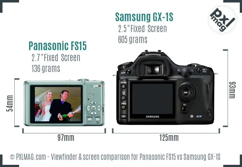 Panasonic FS15 vs Samsung GX-1S Screen and Viewfinder comparison