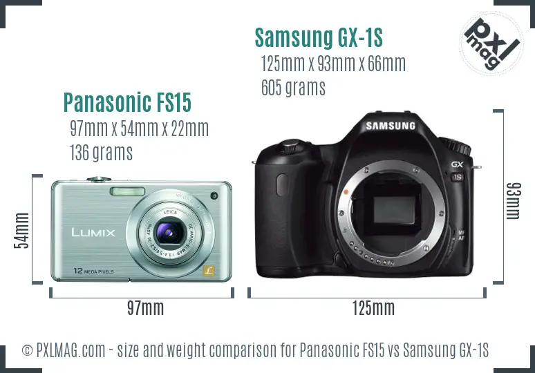 Panasonic FS15 vs Samsung GX-1S size comparison