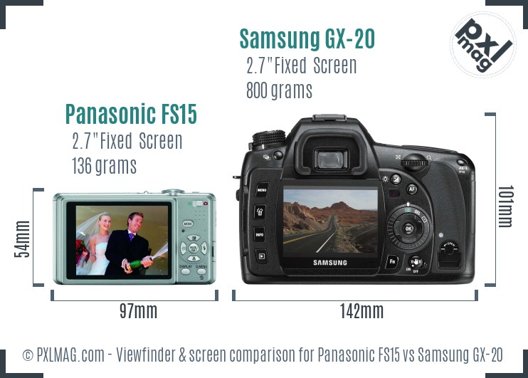 Panasonic FS15 vs Samsung GX-20 Screen and Viewfinder comparison