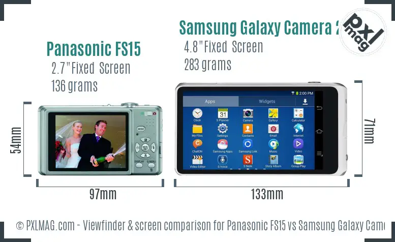 Panasonic FS15 vs Samsung Galaxy Camera 2 Screen and Viewfinder comparison