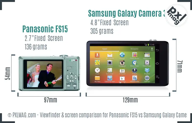 Panasonic FS15 vs Samsung Galaxy Camera 3G Screen and Viewfinder comparison