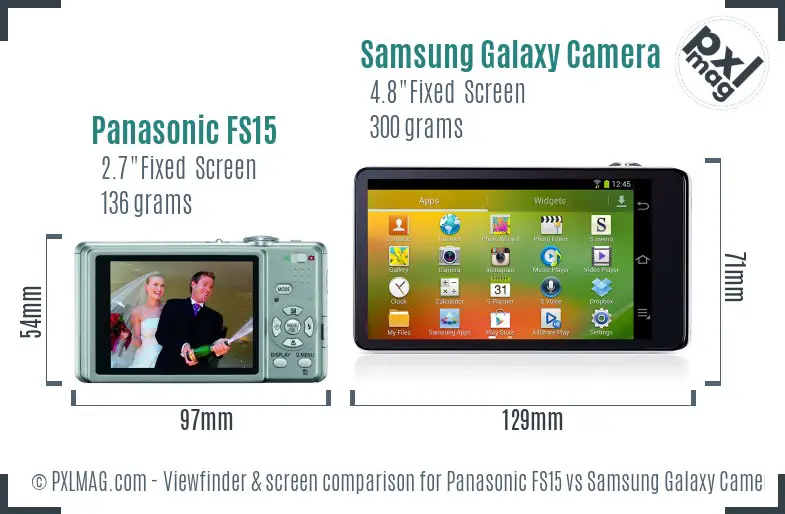 Panasonic FS15 vs Samsung Galaxy Camera Screen and Viewfinder comparison Panasonic FS15 vs Samsung Galaxy Camera Screen and Viewfinder comparison