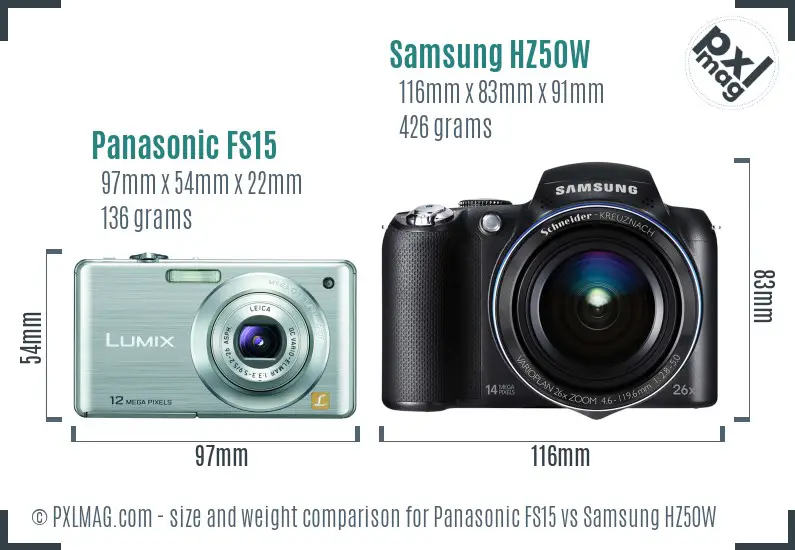 Panasonic FS15 vs Samsung HZ50W size comparison