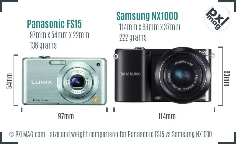 Panasonic FS15 vs Samsung NX1000 size comparison