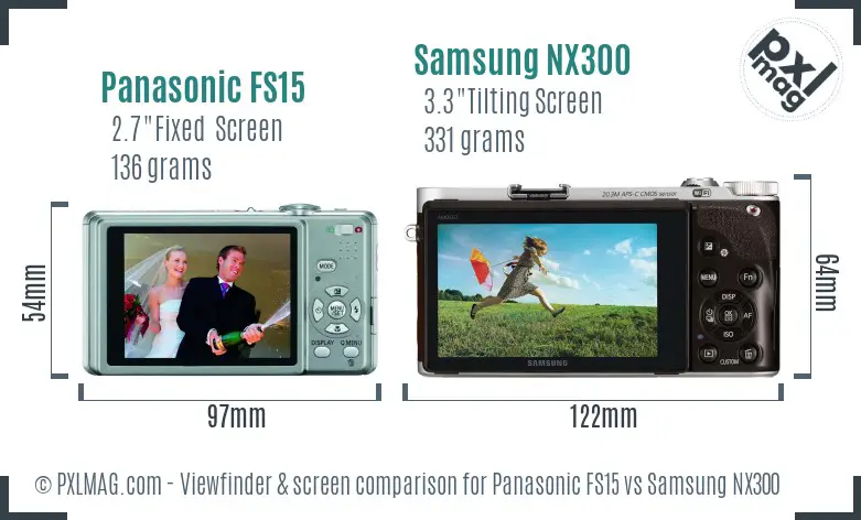 LCD screen and interface comparison