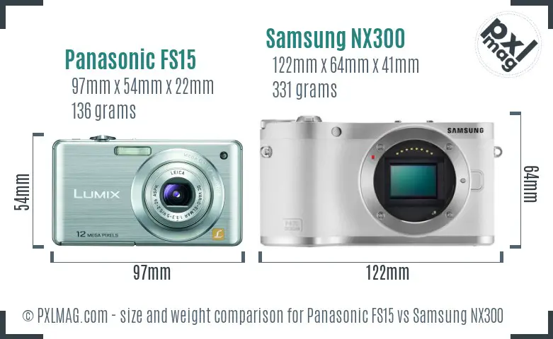 Physical size and ergonomics comparison